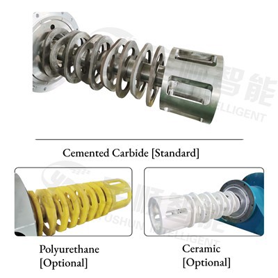 Mustehiekkajyrsinkone tehdastarjous Levytyyppi Suurivirtaushelmet Mill